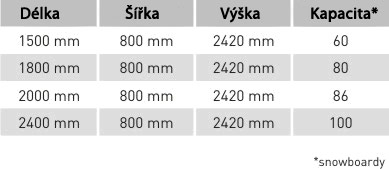 Regál NA SNB RENTAL